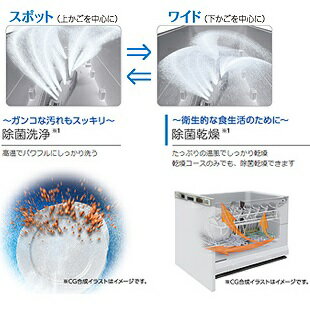 楽天市場】三菱電機 MITSUBISHI ビルトイン食器洗い乾燥機 引き出し式