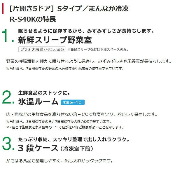楽天市場】日立グローバルライフソリューションズ HITACHI 冷蔵庫 R