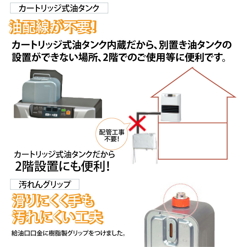 美品　トヨトミ　FF 36G 石油　ストーブ TOYOTOMI FF式石油ストーブ（温風タイプ・別置きタンク式） FF