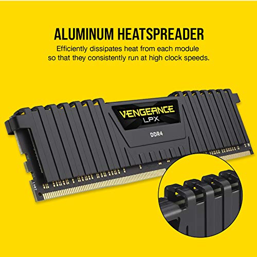 楽天市場】CORSAIR メモリ CMK32GX4M2E3200C16 | 価格比較 - 商品価格ナビ