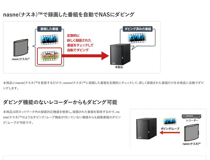 楽天市場】バッファロー バッファロー BUFFALO 外付けハードディスク