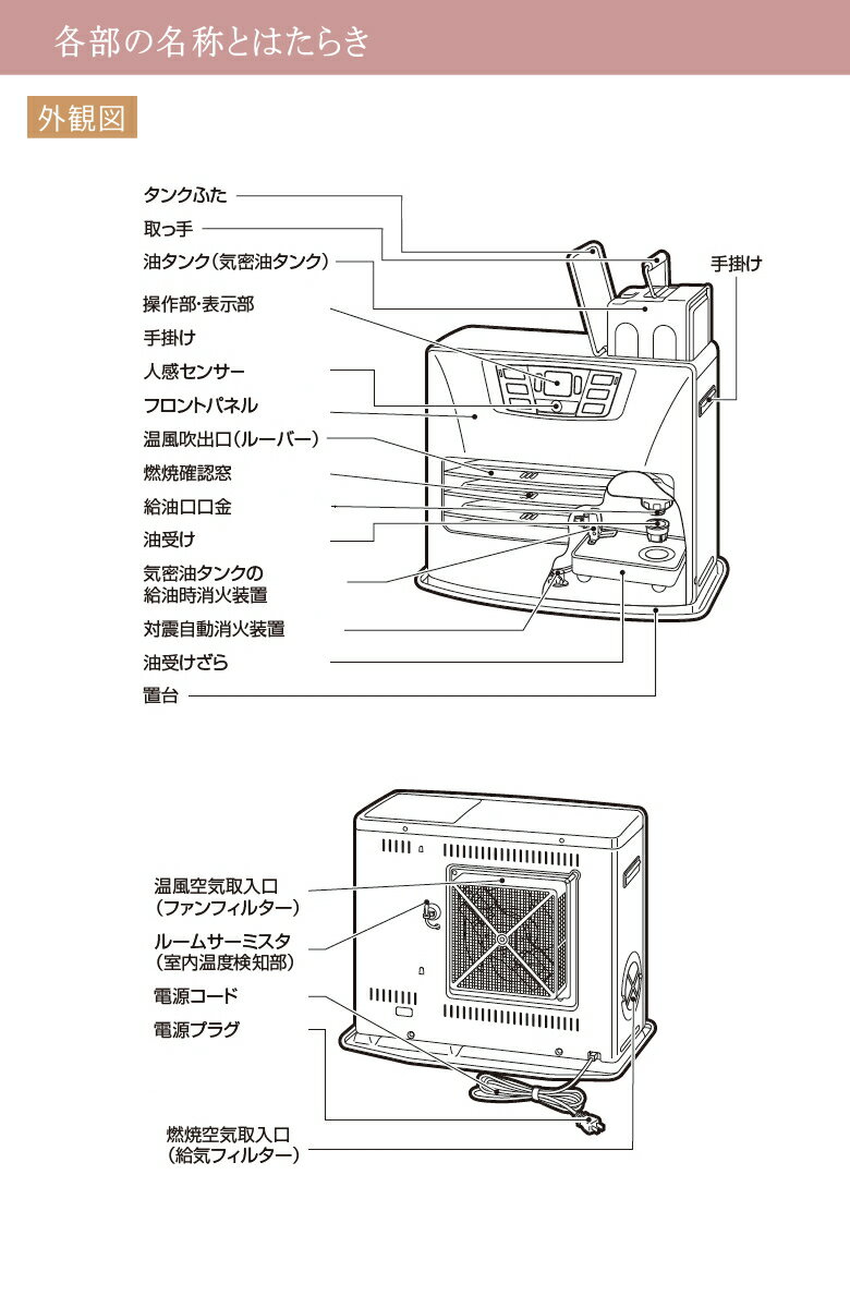 楽天市場】トヨトミ TOYOTOMI 石油ファンヒーター LC-332(WT