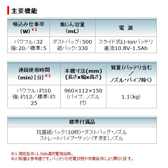 makita ハンディクリーナー CL107FDSHW