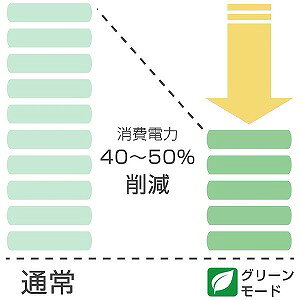 APC SMT1500J