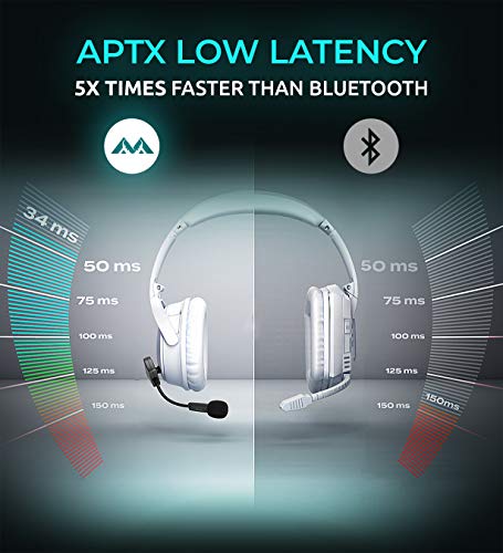 楽天市場】Antlion Audio ModMic ワイヤレス アタッチブルブームマイク