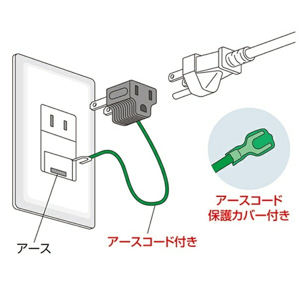 3P→2P変換アダプタ（ブラック）