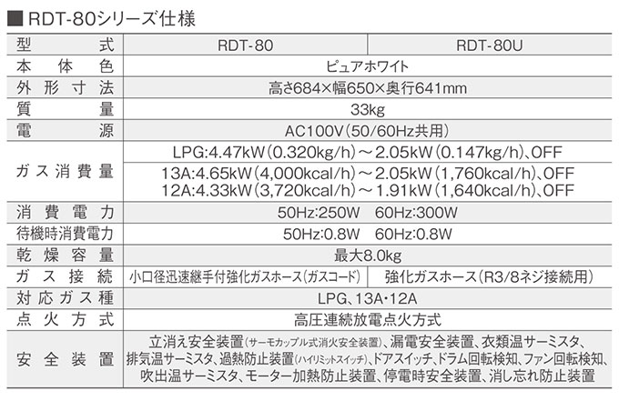 ⊥・ リンナイ RDT-80-都市ガス : ガス衣類乾燥機 |乾燥容量8kg