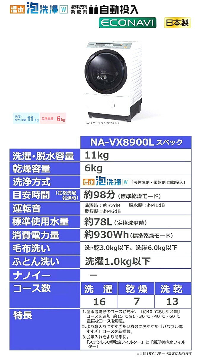 楽天市場】パナソニックオペレーショナルエクセレンス Panasonic