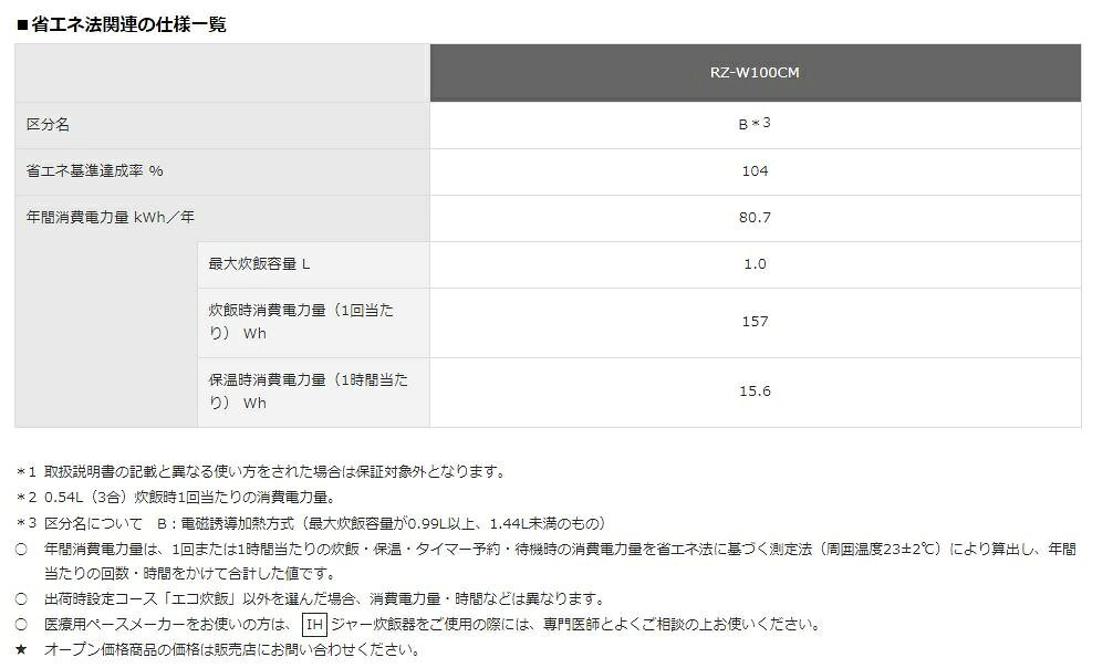 日立グローバルライフソリューションズ RZ-W100CM-K