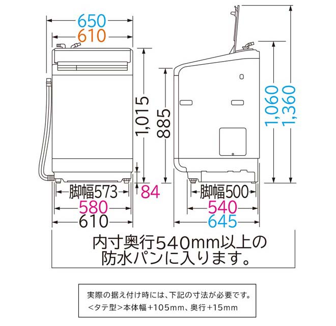 楽天市場】日立グローバルライフソリューションズ HITACHI