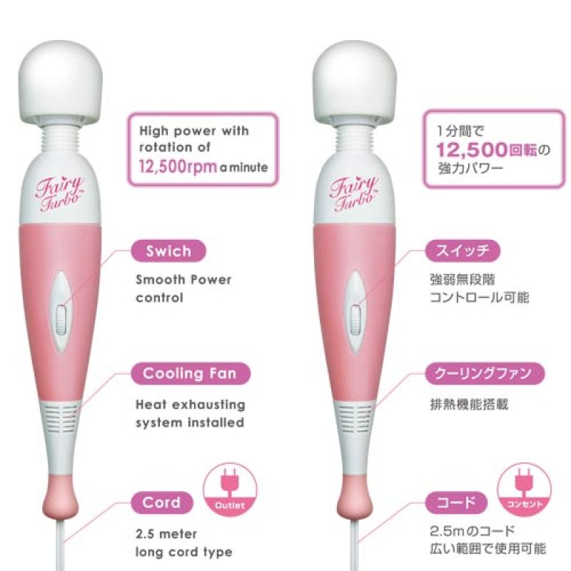 楽天市場】メディアクラフト フェアリー ターボ | 価格比較 - 商品価格ナビ