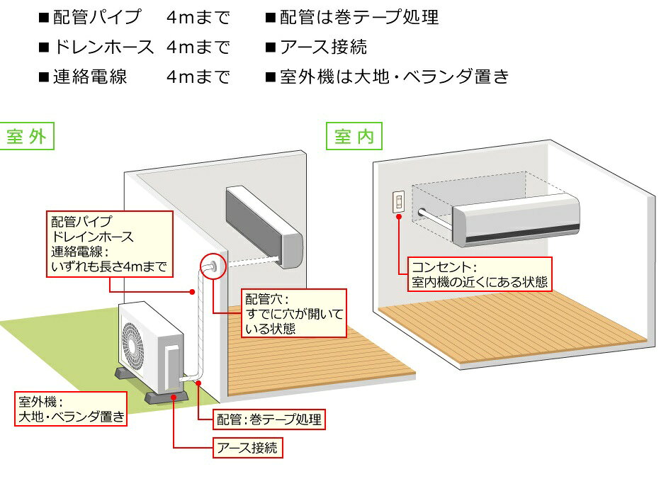 楽天市場】東芝 TOSHIBA エアコン F-M RAS-F251M(W) | 価格比較 - 商品