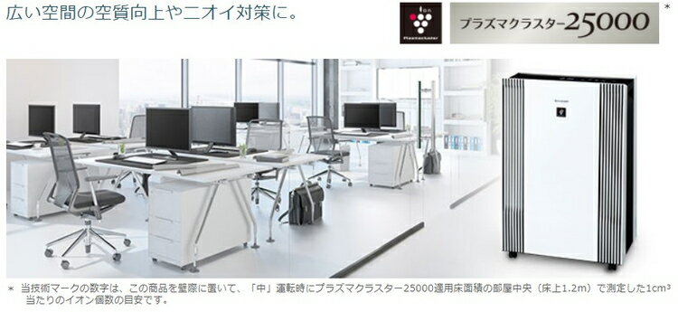 K☆216 シャープ 空気清浄機 FU-M1400-W 2020年 SHARP/シャープ 業務用床置型プラズマクラスター空気清浄機 FU