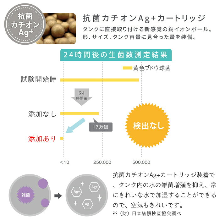 阪和 超音波式アロマ加湿器 PRISMATE ホワイト PR-HF045-WH
