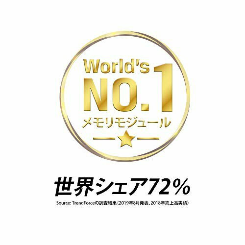 Kingston PC用 メモリ KVR32N22S6/8