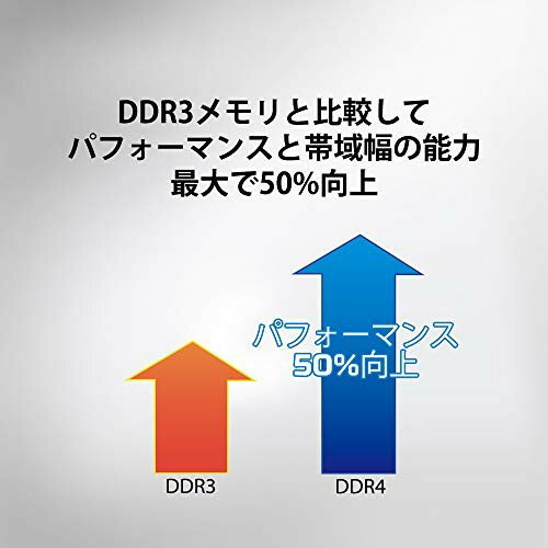 Kingston PC用 メモリ KVR32N22S6/8