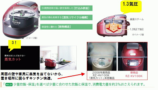 海外仕様 東芝 炊飯器 RC-DX18HA N 1升 10合 IH 220V 楽天市場】東芝 TOSHIBA IH炊飯器 1升 海外仕様モデルRC-DX18H-R