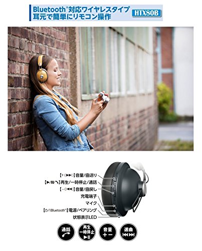 RP-HTX80B-Cパナソニック ワイヤレスステレオ
ヘッドホン キャメル 概要 ワイヤレスステレオヘッドホン RP-HTX80B | ヘッドホン
