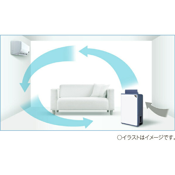 楽天市場】コロナ CORONA 衣類乾燥除湿機 CD-H1020(AE) | 価格比較