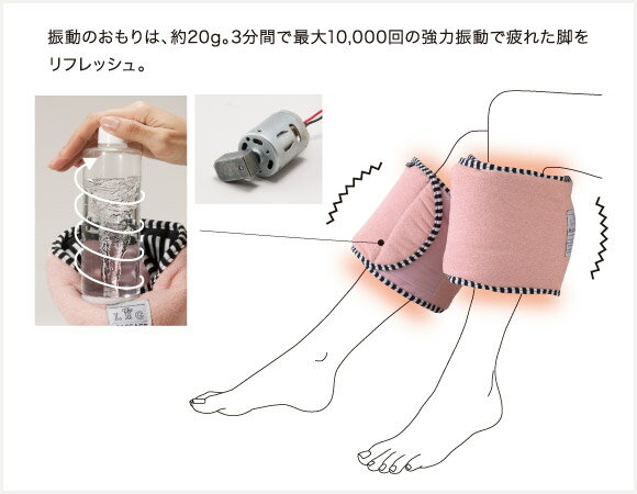 楽天市場】アテックス ATEX ルルド レッグマッサージャーSS AX