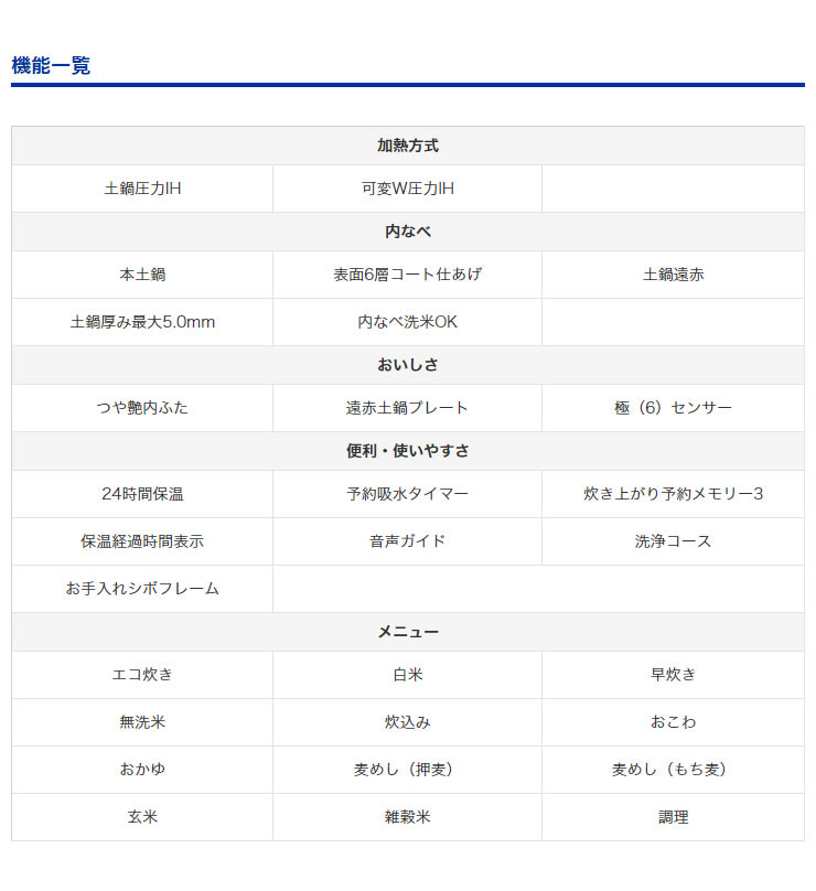 タイガー魔法瓶 土鍋圧力IH炊飯ジャー 炊きたて JPH-B101(KB)
