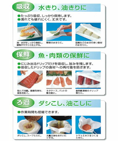 プロ用リードペーパー 中 90枚