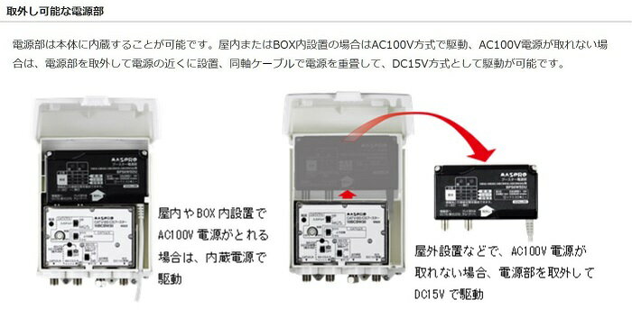 CATV・BS・CSブースター 10BCAW40S | マスプロ電工