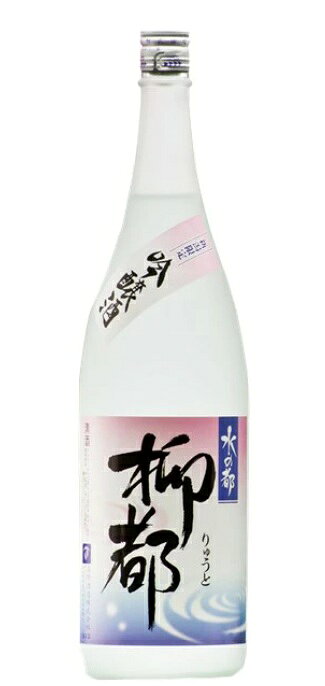 Mizu no Miyako Ryuto