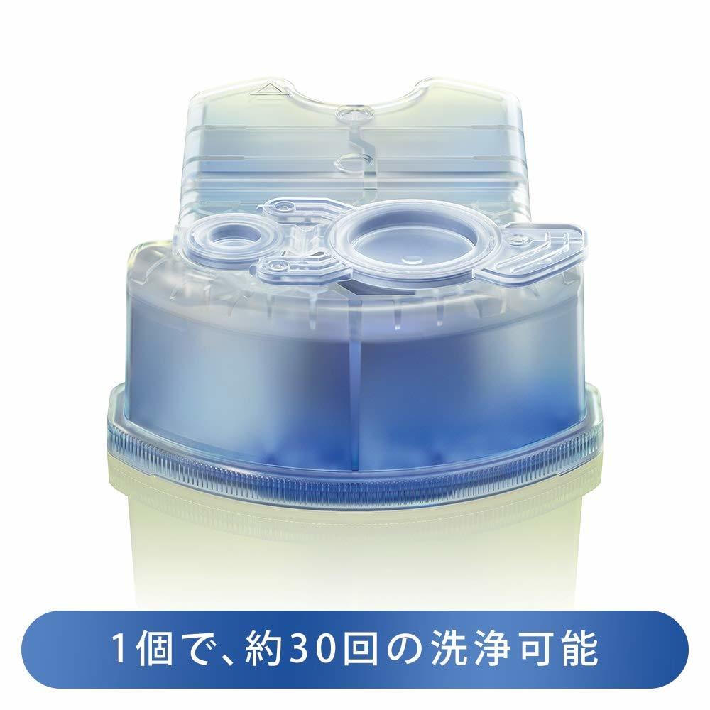 BRAUN CCR6
