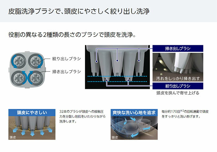 お値下げヤーマン ニックチャベス ヘッドスパ IB-20S-2 頭皮マッサージ機 お値下げヤーマン ニックチャベス ヘッドスパ IB-20S-2 頭皮