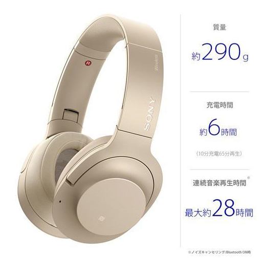 楽天市場】ソニーグループ SONY h.ear on 2 Wireless NC WH