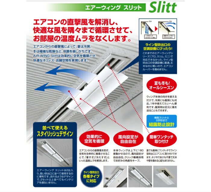 エアーウィング スリット(2台)