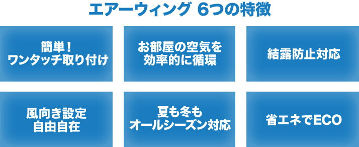 エアーウィング スリット(2台)
