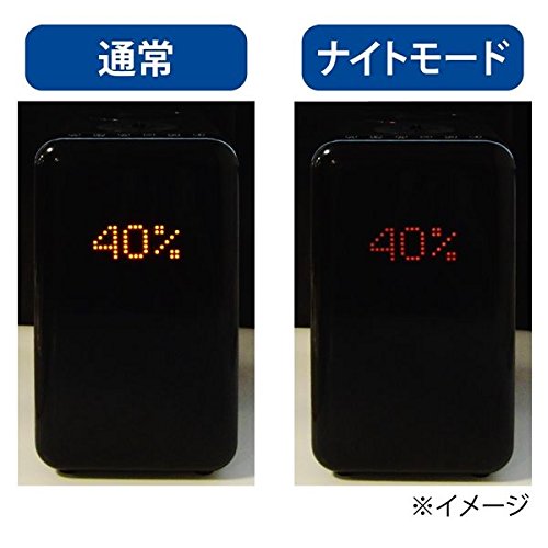 楽天市場】アルファックス・コイズミ アルコレ ハイブリッド加湿器