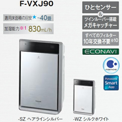 詳細情報 加湿空気清浄機 F-VXR55 | 空気清浄機 | Panasonic
