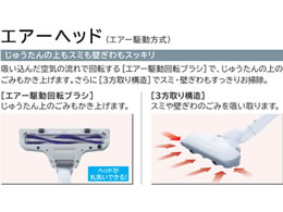 日立 CV-V500-P