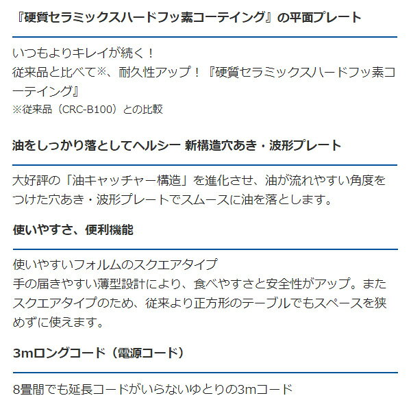 CRC-B201T