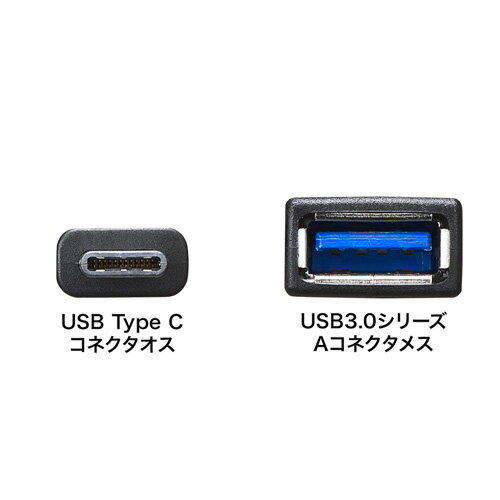 楽天市場】システムサコム工業 システムサコム工業 LAN Ethernet
