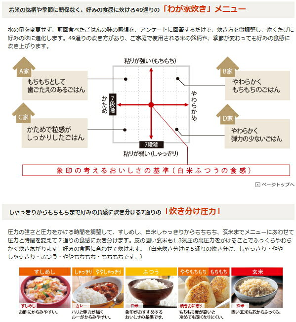 象印 圧力IH炊飯ジャー 5.5合炊き NP-BG10-WA(1台)