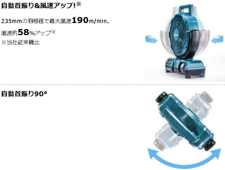 makita 充電式ファン 本体のみ CF203DZW