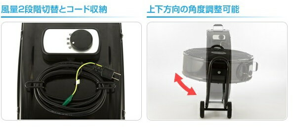 楽天市場】トラスコ中山 TRUSCO 全閉式35CM工場扇 ロータリー型