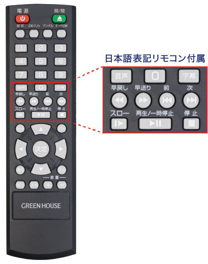 GREEN HOUSE HDMI対応 据え置き型DVDプレーヤー GH-DVP1J-BK