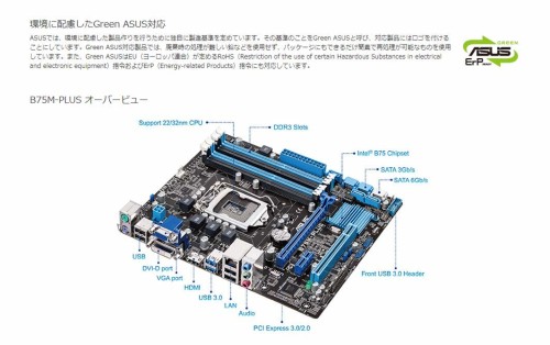 楽天市場】ASUS マザーボード B75M-PLUS | 価格比較 - 商品価格ナビ