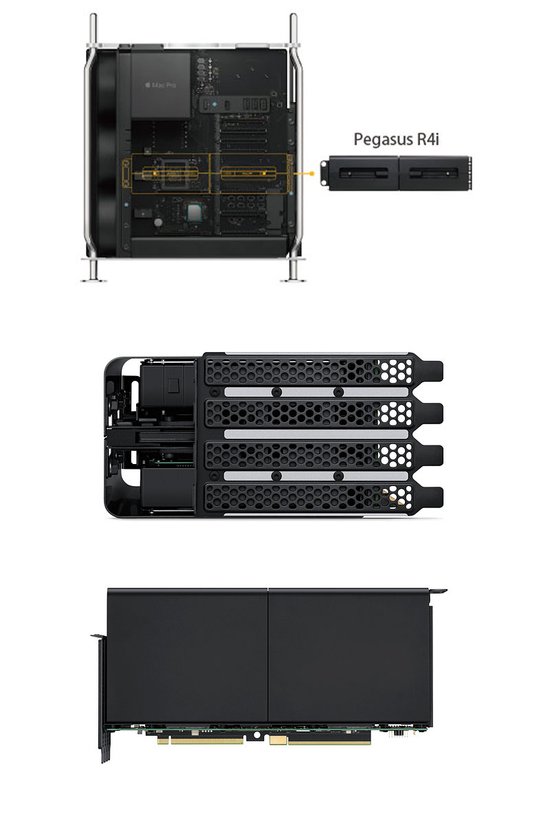 PROMISE PEGASUS R4I 32TB