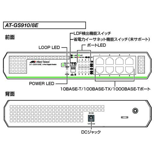 楽天市場】アライドテレシス Allied Telesis レイヤー2スイッチ AT