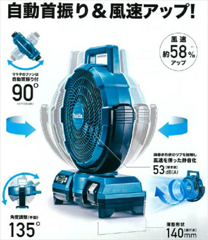 makita 充電式ファン 本体のみ CF203DZ