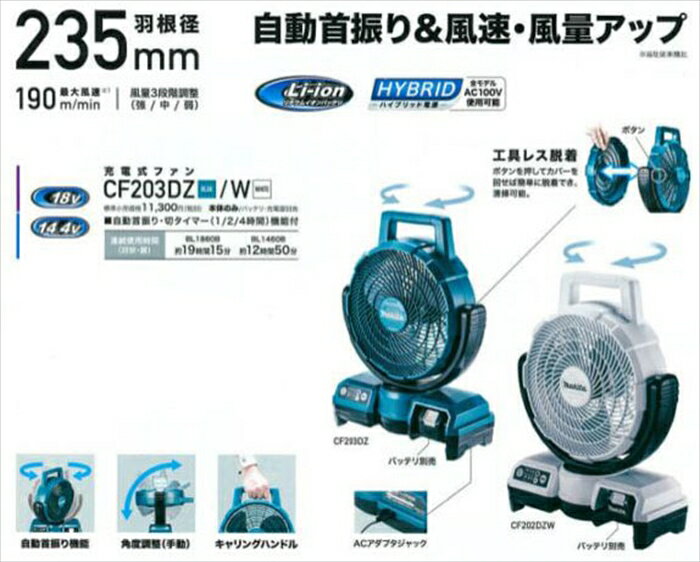 makita 充電式ファン 本体のみ CF203DZ