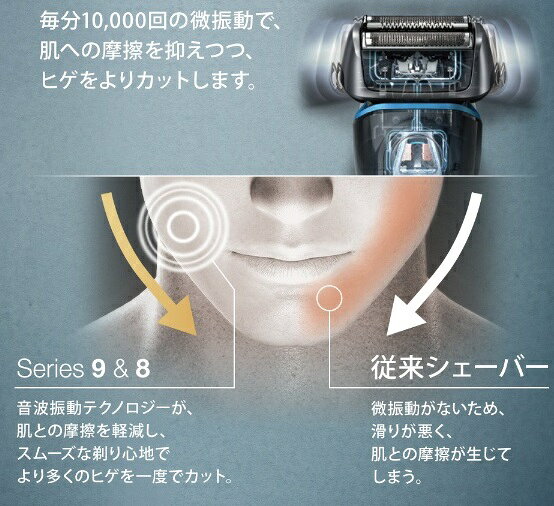 楽天市場】BRAUN メンズシェーバー 8350S-V | 価格比較 - 商品価格ナビ