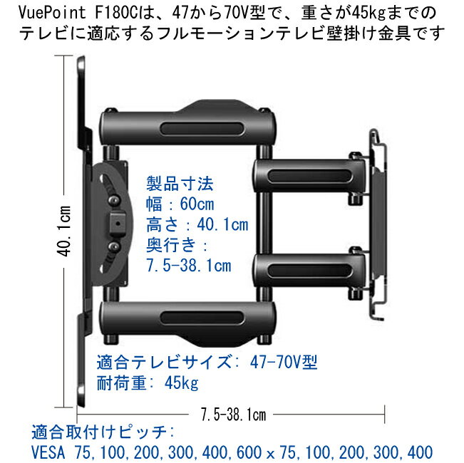 楽天市場】ソニーグループ SONY 壁掛け金具 SU-WL900 | 価格比較