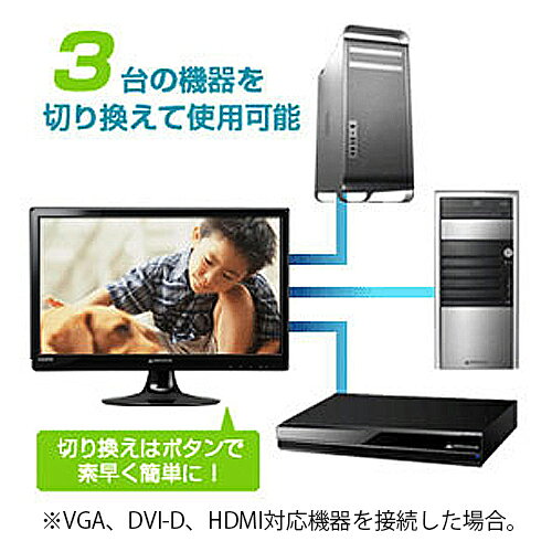 楽天市場】日本エイサー Gateway 21.5型液晶ディスプレイ FHX2153LBD